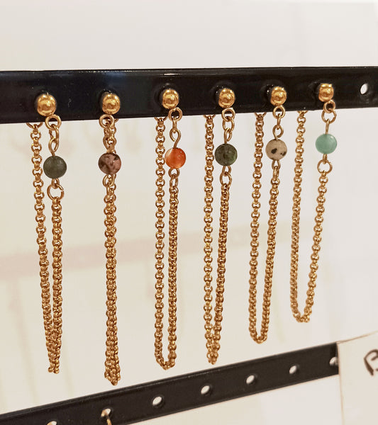 Atelier crée ton bijou